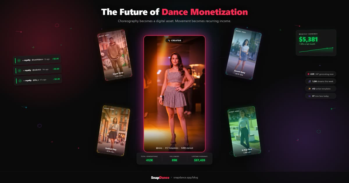 The next generation of creator monetization