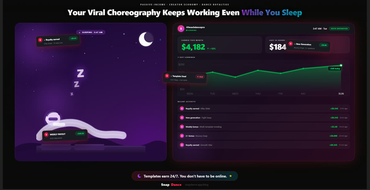 Your viral choreography keeps working even while you sleep